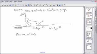 IB Physics HL  Quantum and Nuclear 20.mp4