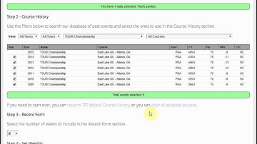 TFF PGA Tools - Customizing and Course Trends