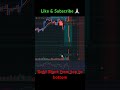 Gold Bullish Lag Raha Tha Phir Yeh Hua- Smart Money Trap | Vishal Sinha - Trade With Sinha #trading