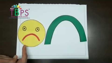 Language - Up and Down Curve