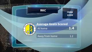 DAC 1904 Dunajská Streda vs Albirex Niigata Singapore Predictions & Preview | Eerste Divisie 21/12/1