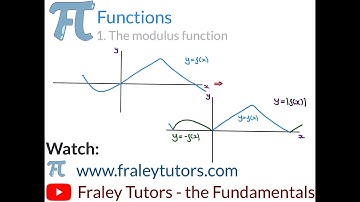 A Level Maths- Functions 1. The Modulus Function