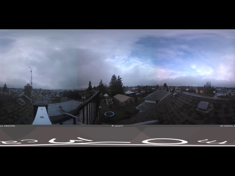 Live Alberniweather Outdoor 360º Webcam