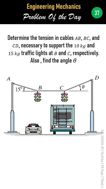 PSAD: Problem of the Day 37