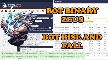 Bot Binary Rise and Fall Zeus - Binary Trading Bots