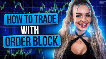 How To Identify HIGH Quality ORDER BLOCKS | Binary Options STRATEGY for Beginners