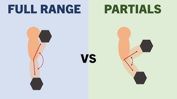 What Range of Motion Should You Train With?