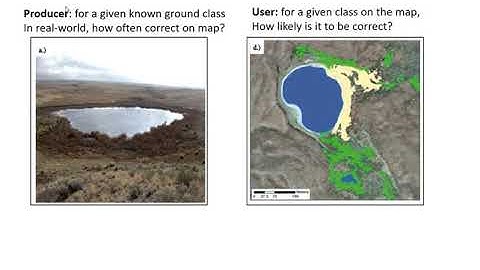 Accuracy Assessment of Classified Images (L6- V7)