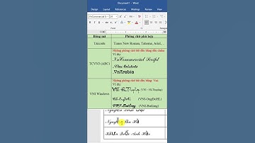 Thủ thuật Microsoft Word - Chuyển bảng mã - Đổi phông chữ #shorts