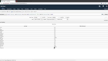 Building an AQL Search in logs (events)