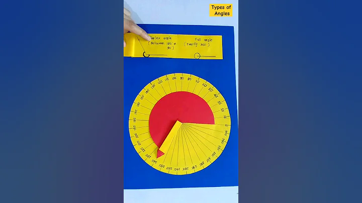 DIY | Types of Angles | Maths Working Model | School Project #math