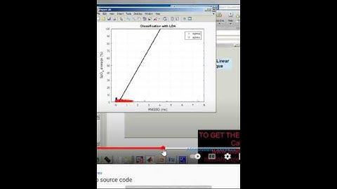 Sleep Apnea Classification matlab source code