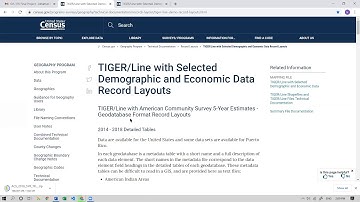 How to Get GIS Friendly Census Data
