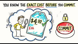Golpo Credit Deduction Rules Simplified by Golpo AI