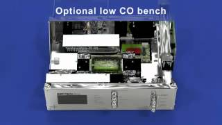 SEMTECH ECOSTAR