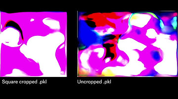 Using GANSpace on Cropped StyleGAN2 models