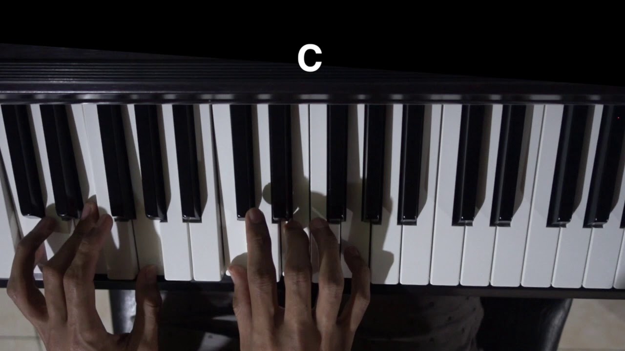 O Ina Ni Keke #Chord - YouTube