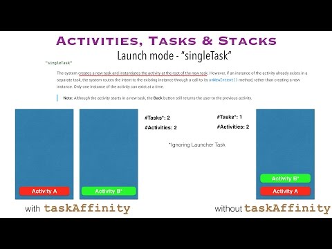 Activities, Tasks & Stacks - Part 4, A bit about 