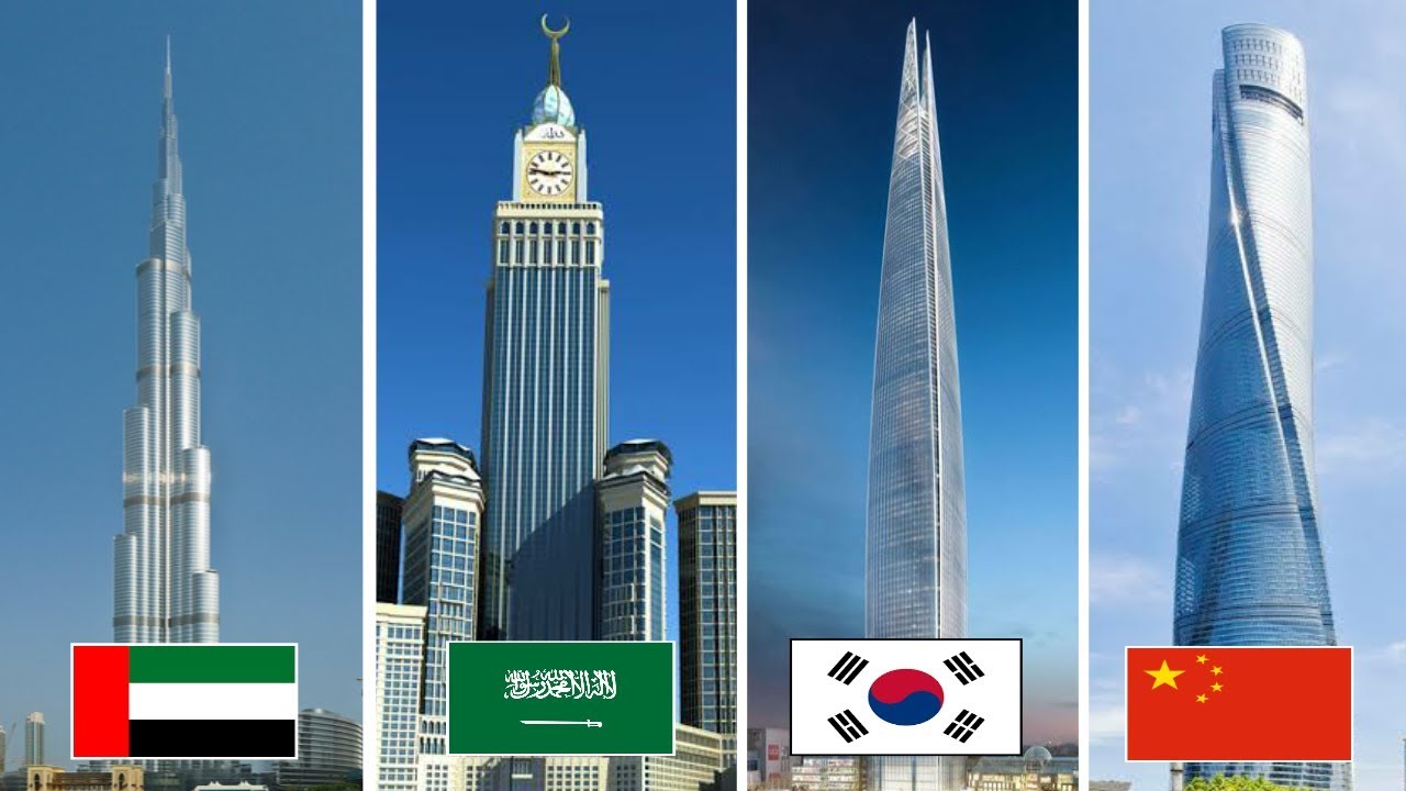 Top 7 Tallest Buildings In Asia 2019 - YouTube