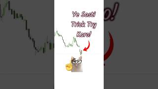 TradingView Hidden Feature For Better Entries #trading