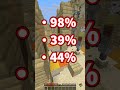 あなたの充電当てられたらアウト!🤥#shorts #マイクラ #マインクラフト #minecraft #アスレチック