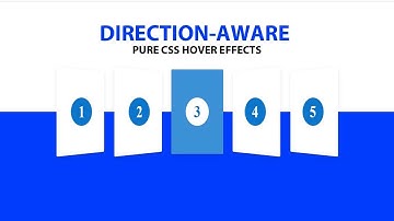 Direction-Aware Card Hover Effects | Pure CSS Effects | Tutorials Design