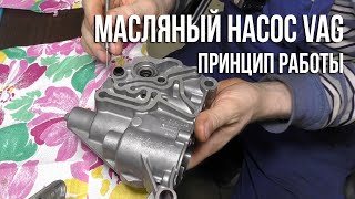 Принцип работы масляного насоса шестеренчатого типа VAG