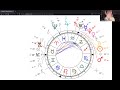 Vid 3 - Capricorn New Moon Horoscope - Saturn RULES Your Demise &amp; Success - 2022  Capricorn New Moon