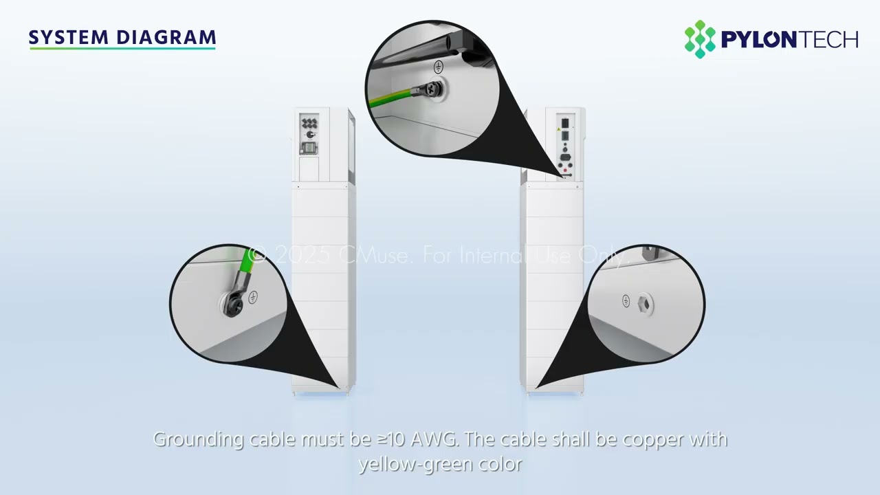 Pylontech Force H3X Three-Phase Installation Guide I Solar&Solar