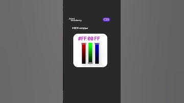 Цвета в CSS (ультракоротко). Часть 1  #css #html #фронтенд #верстка