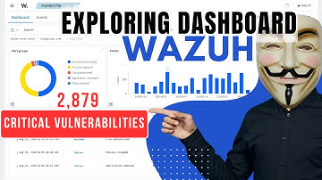 Exploring Wazuh SIEM dashboard
