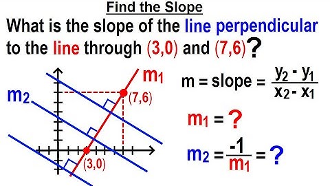 Geometry - Ch. 4: Lines and Angles (46 of TBD) Find the Slope Perpendicular to the Line