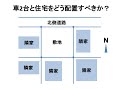 多くの住宅設計者は太陽の動きを読めない