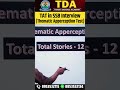 What is TAT? (Thematic Apperception Test) | TAT in SSB Interview | How To Write TAT Stories #ssb