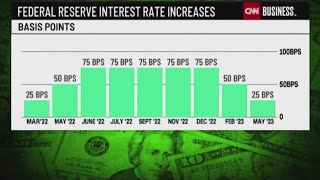 Fed could skip an interest rate hike for 1st time in 15 months