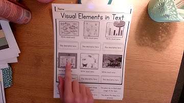 Visual Elements in A Text
