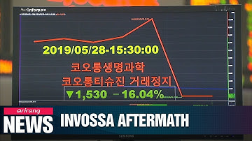 Kolon faces crisis after its gene therapy Invossa has license canceled