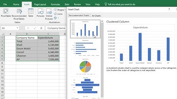 Master Excel Charts FAST: The 6 Basic Graphs You Need to Know