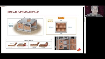 CLASE 07 PROGRAMACIÓN DE OBRAS CON MS PROJECT 2024