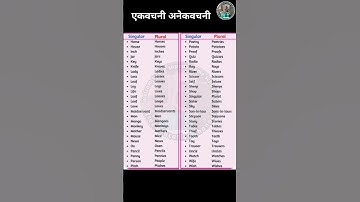 English Grammar| Singular and Plural