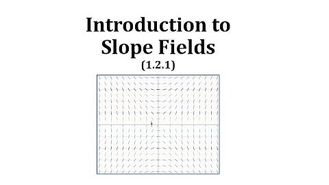 Introduction to Slope Fields (1.2.1)