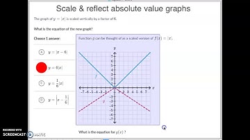 Scale & reflect absolute value graphs