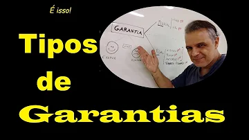 Quais são os tipos de garantias reais?