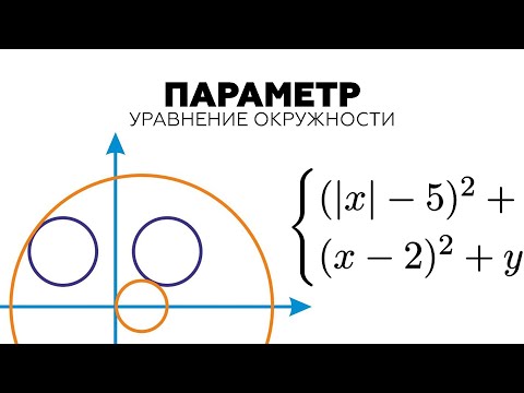 #13. Задача с параметром: уравнение окружности!