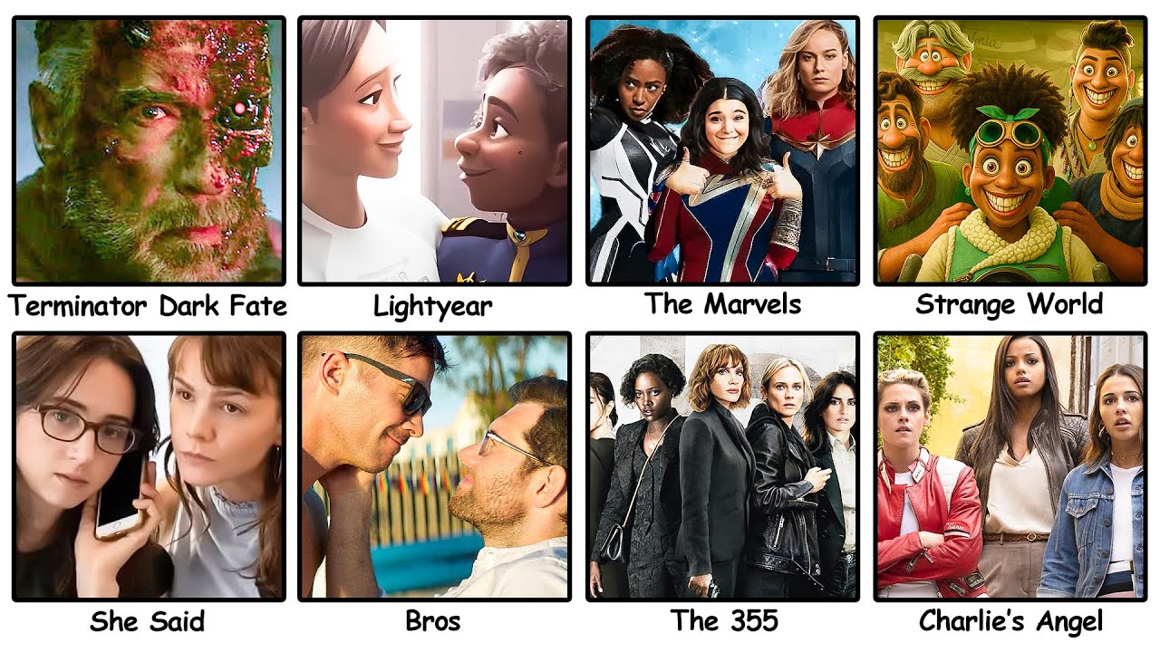 Все провалы фильмов WOKE объясняются за 5 минут