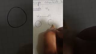 Single Covalent bond.    Example: H2 Molecule