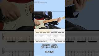 【CANDY TUNE】キスミーパティシエ　ギターTAB  / GuitarTAB