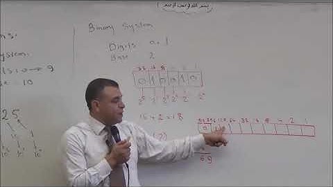 Lecture 2 Number Systems