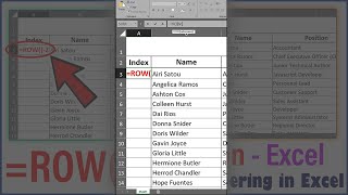 Auto Sequential Numbering in Excel Part 01 Profile