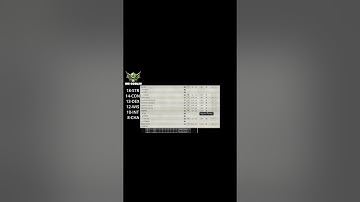 Pro Skills  #rpg #rpgmemes #pathfinder #pathfinderrpg  #ttrpg #nerd #gamer #games #foundry